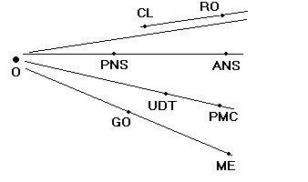 centero